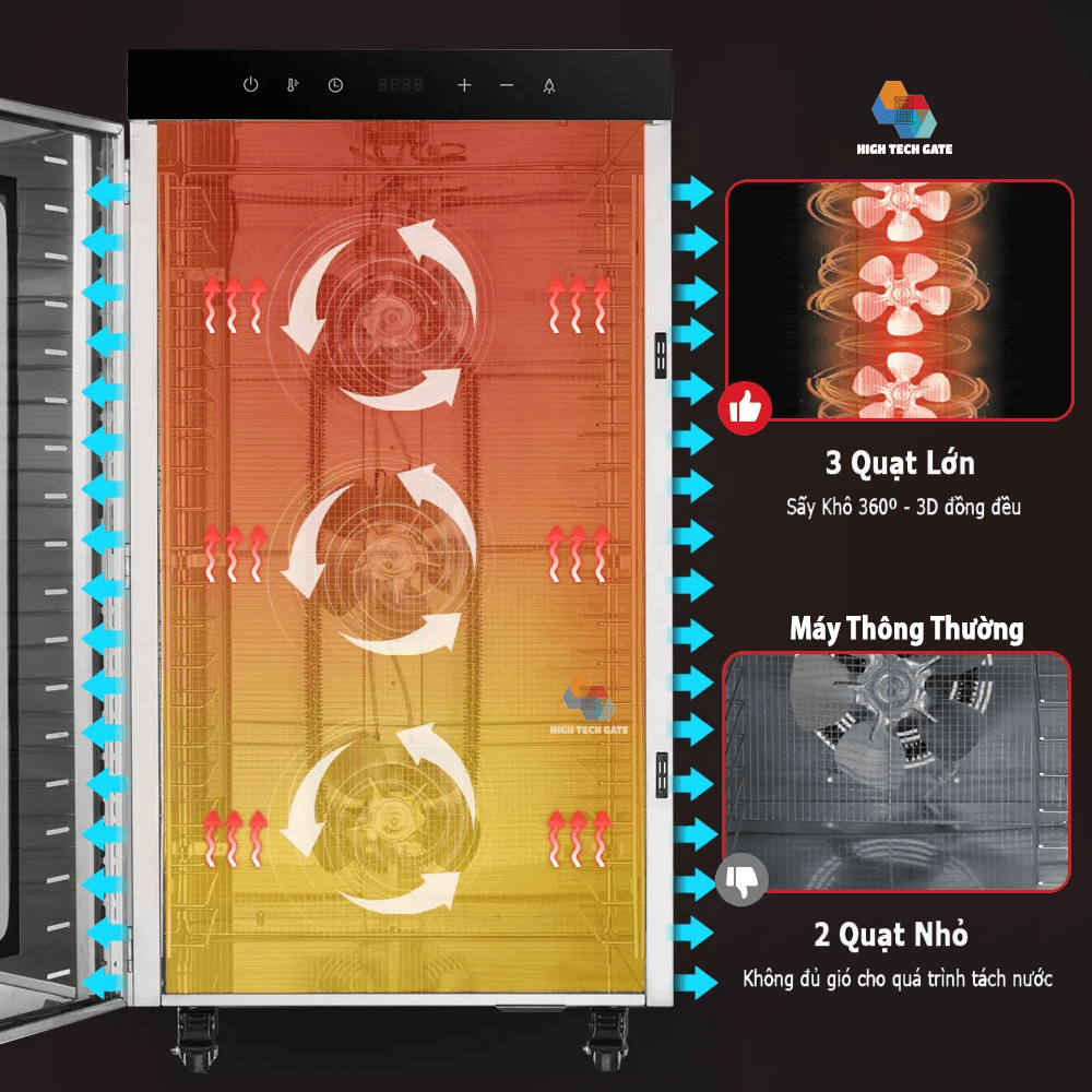 Máy Sấy Thực Phẩm 24 Khay SS24H Công Nghiệp, Tích Hợp 3 Quạt Sấy Bền Bỉ, Hẹn Giờ Đến 24 Tiếng, Nhiệt Độ 30-90ºC, Chất Liệu Khay Inox 304 An Toàn, Hàng Chính Hãng