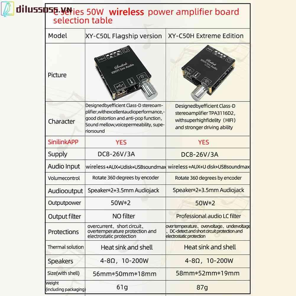 Bảng Mạch Khuếch Đại Âm Thanh Kỹ Thuật Số Không Dây XY-C50H 50Wx2 APP