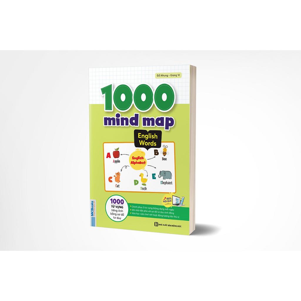 Sách - 1000 Mind Map English Words : 1000 Từ Vựng Tiếng Anh Bằng Sơ Đồ Tư Duy - Học Kèm App Online