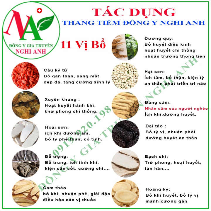 Thang tiềm thuốc Bắc Đông Y Nghi Anh gói 100gr