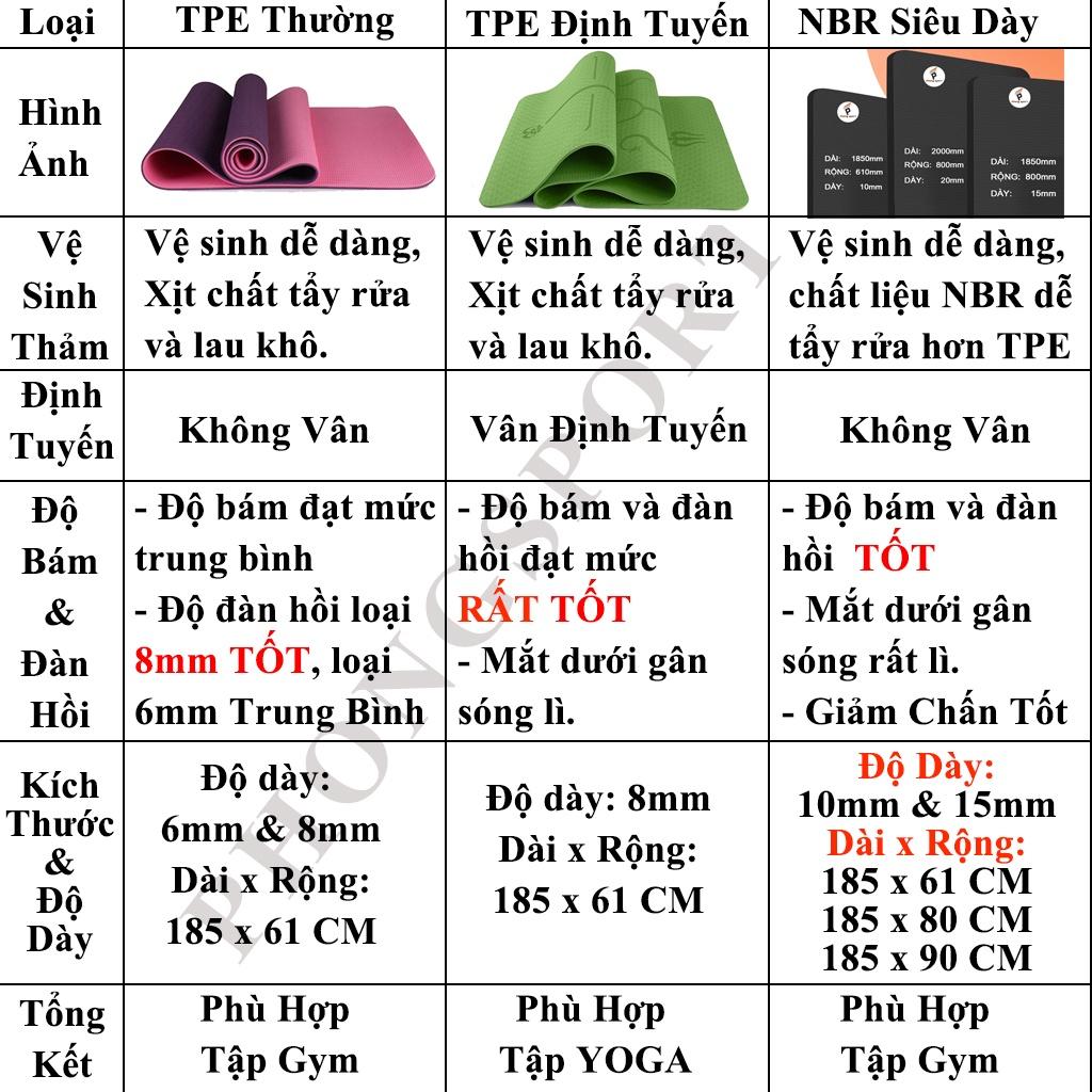 Thảm tập gym yoga tại nhà, siêu dày 20mm, chống trượt, cao su NBR