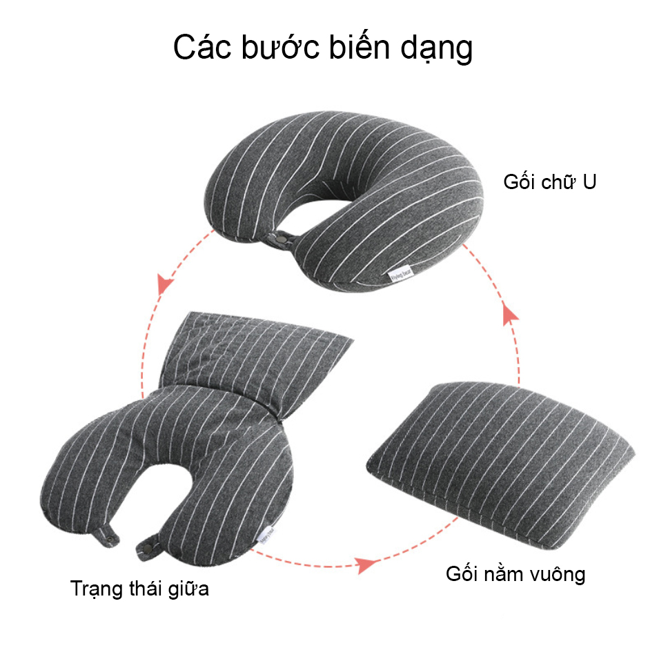Gối Kê Cổ Chữ U Giúp Giảm Đau Cổ, Biến Hình 2 Trong 1, Phù Hợp Cho Văn Phòng Và Du Lịch