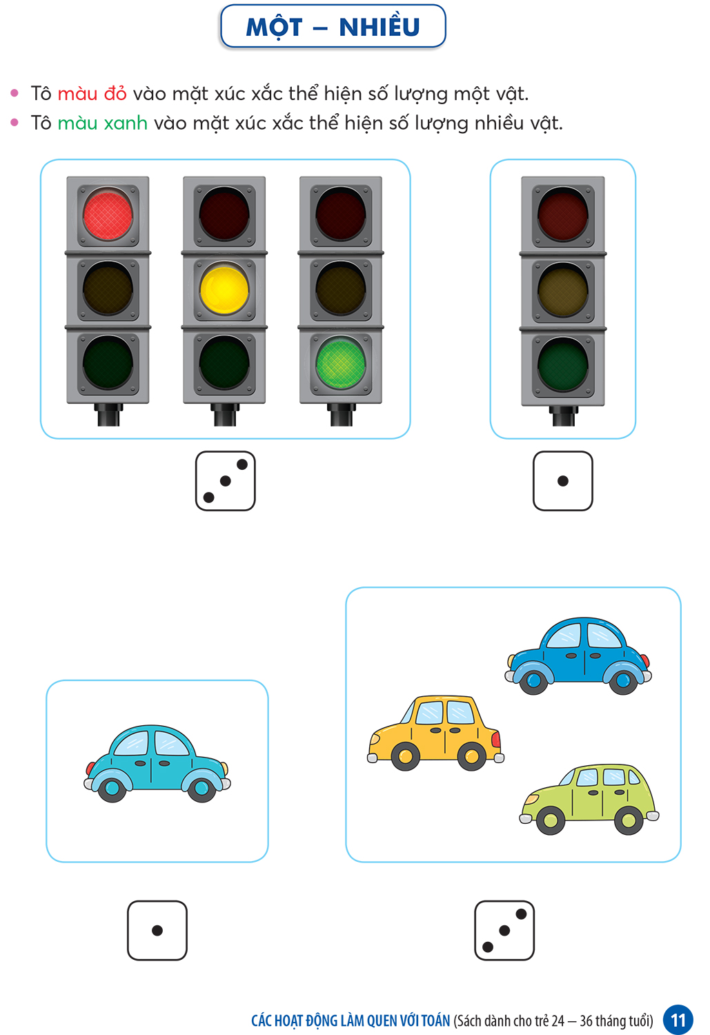 CÁC HOẠT ĐỘNG LÀM QUEN VỚI TOÁN (Sách dành cho trẻ 24 - 36 tháng tuổi)