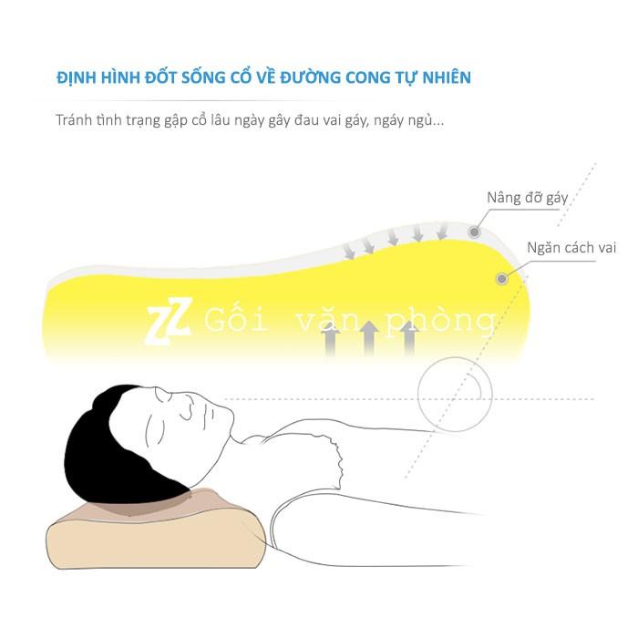 Gối Ngủ Định Hình Cao Su Non Gel Lạnh ZURI PILLOW - GDH02 Thoáng Mát Cho Người Đau Mỏi Vai Gáy, Chống Ngáy Ngủ