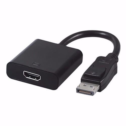 Cáp chuyển Displayport sang HDMI hàng chống nhiễu