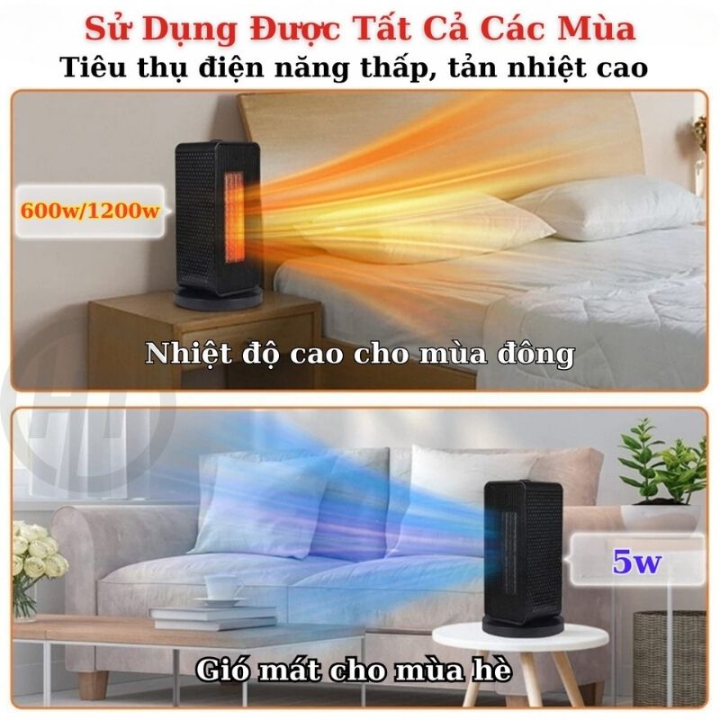 Máy sưởi ấm phòng ngủ mùa đông cao cấp công nghệ Nhật Bản, quạt sưởi ấm mini để bàn cho bé và gia đình công suất 1200W chống cháy nổ, khô da- Hàng chính hãng