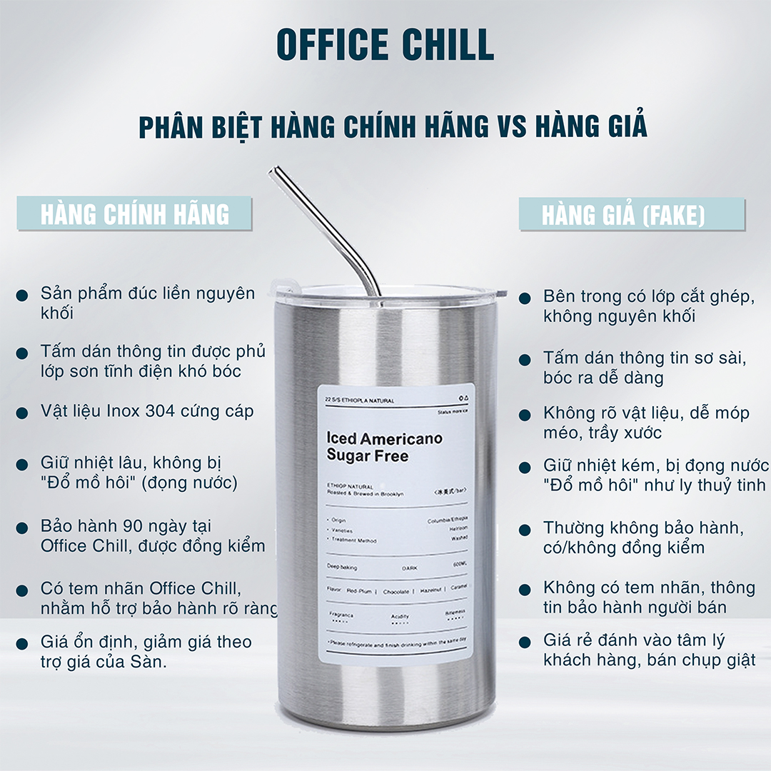 Ly Giữ Nhiệt Inox SUS 304 5 Lớp, Cốc Giữ Nhiệt Bán Chạy Có Ống Hút Cao Cấp Bảo Hành 90 Ngày