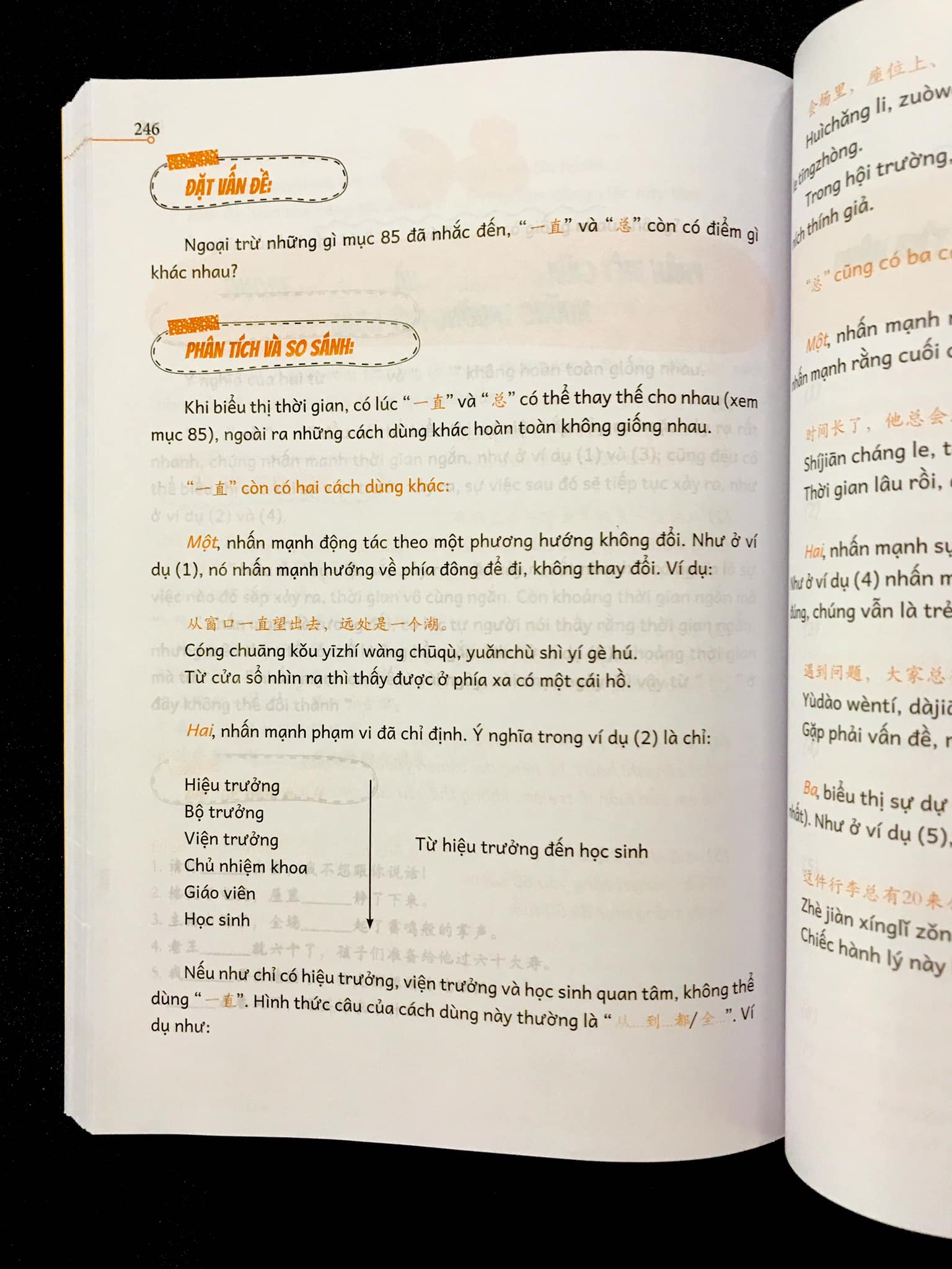 Sách - combo: Phân biệt và giải thích các điểm ngữ pháp Tiếng Trung hay sử dụng sai Tập 1 +Tuyển tập cấu trúc cố định tiếng Trung ứng dụng +DVD tài liệu