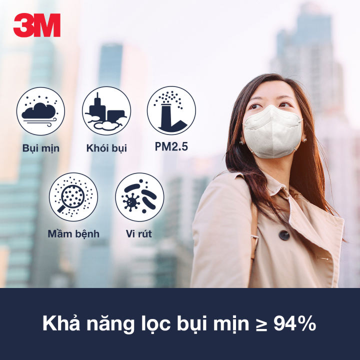 Khẩu Trang 3M 9013 đạt chuẩn KF94, Ngăn ngừa bụi mịn PM2.5 - Trắng và Đen