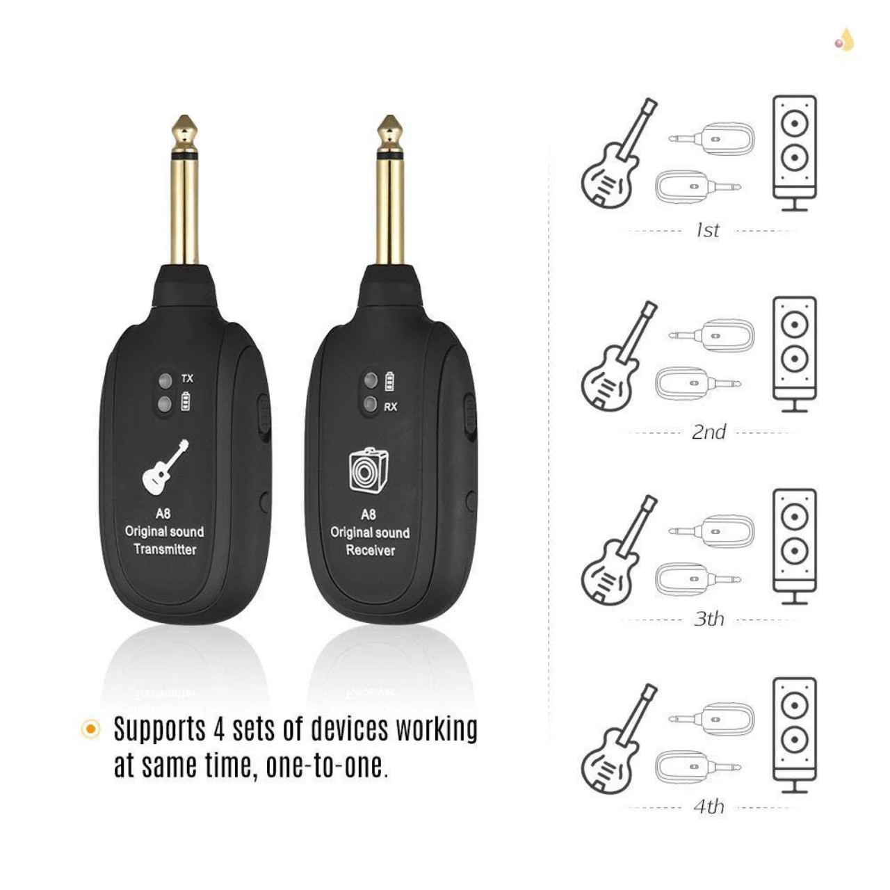 Bộ thu phát không dây wireless cho đàn guitar điện, guitar bass và các loại nhạc cụ khác