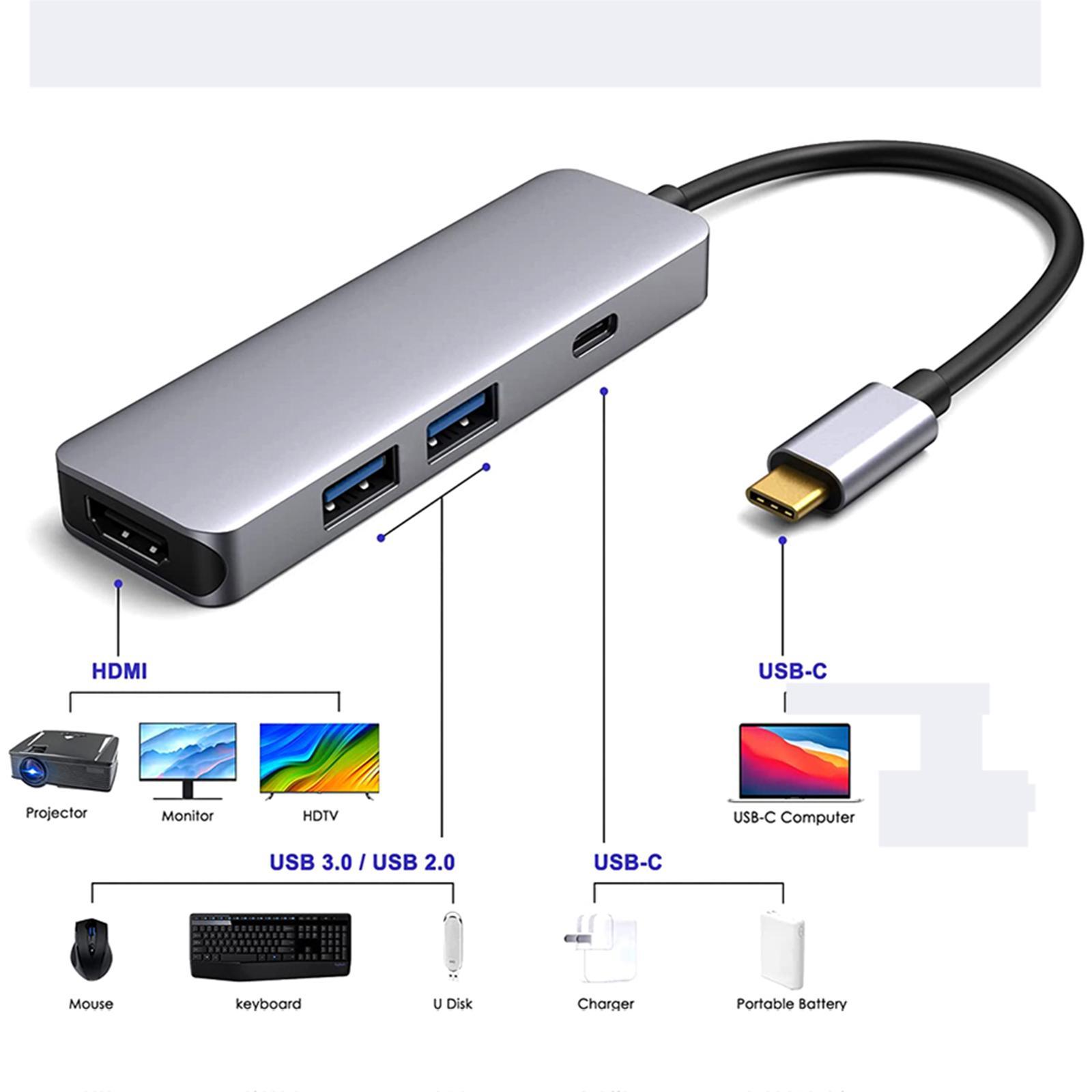 USB to 4K Hub Adapter for Monitor Phone Devices
