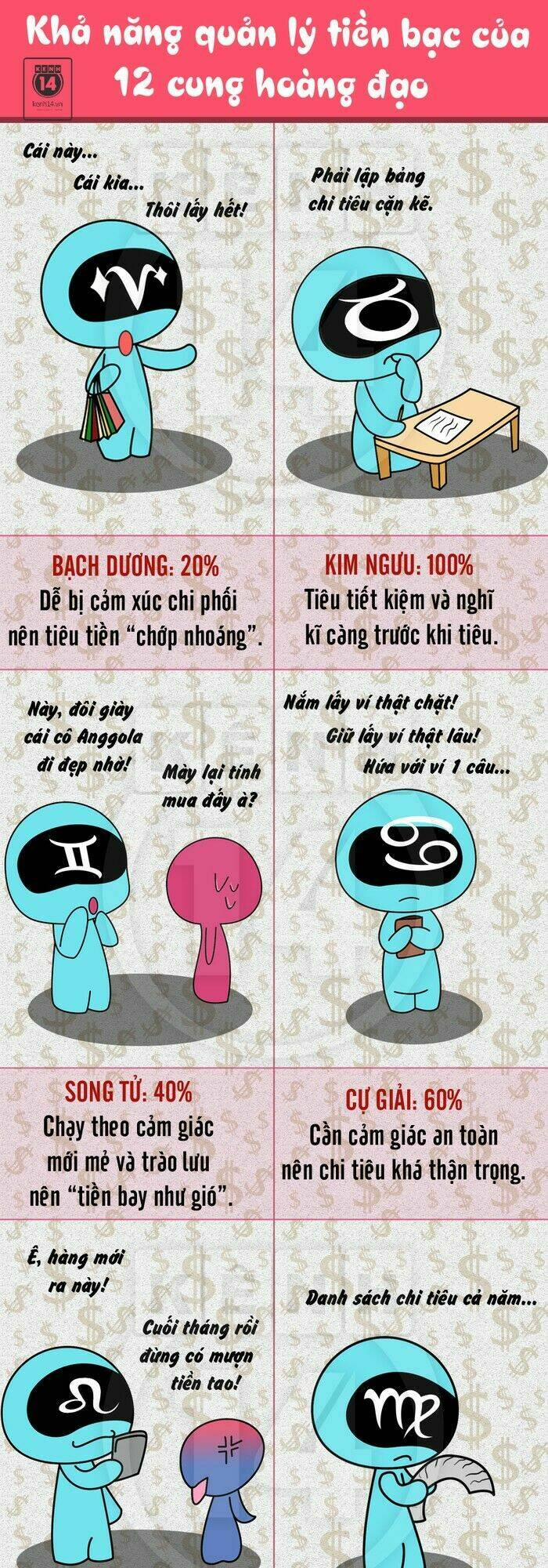 12 cung hoàng đạo vui chapter 32 12