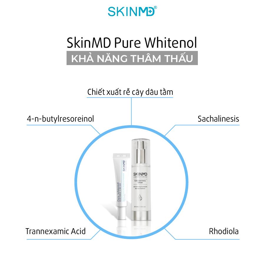SkinMD Pure Whitenol Serum (FDA 71974-030)