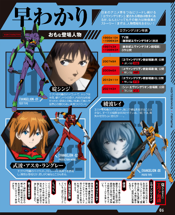 Rurubu Evangelion (Japanese Edition)