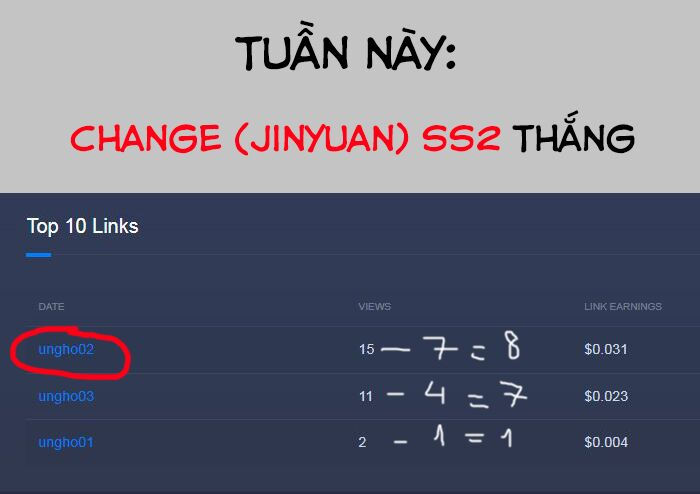 change (jinyuan) ss2 chapter 8 45