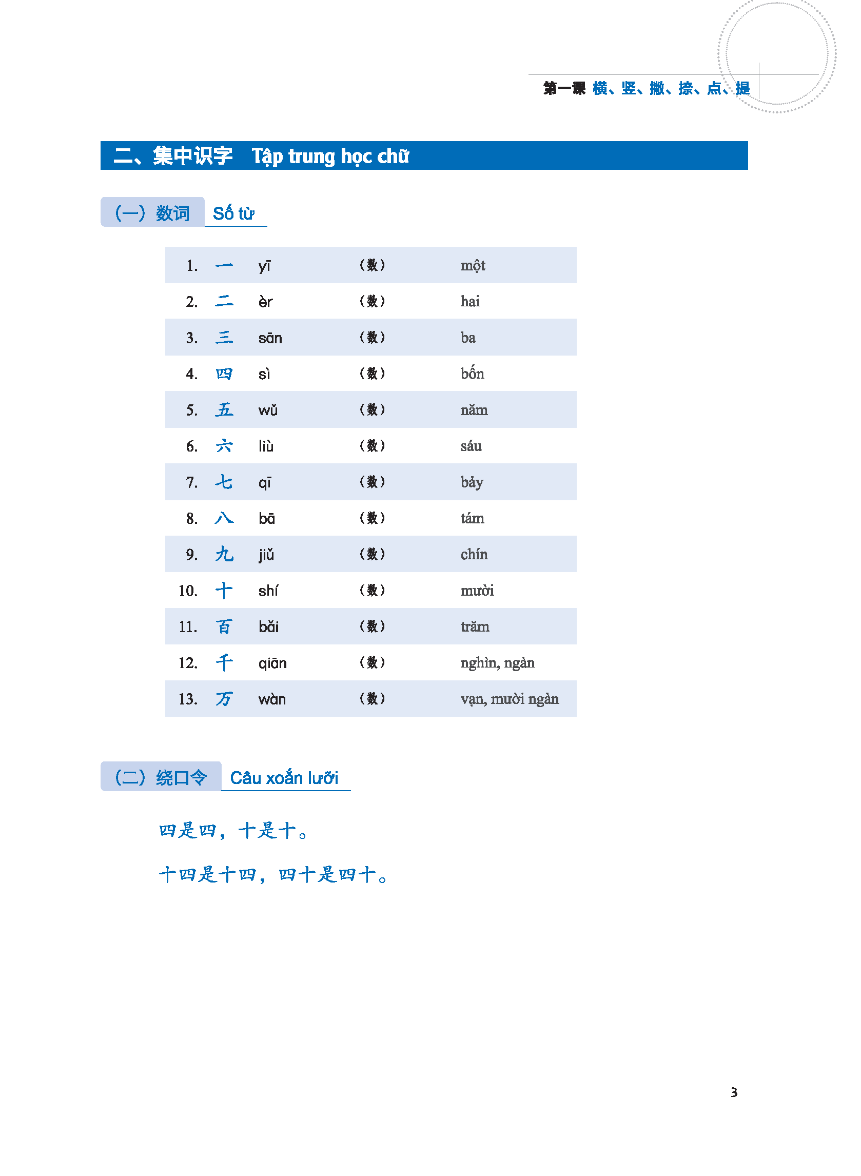LeDu 1 - Giáo Trình Môn Đọc Hiểu Tiếng Trung - Tập 1