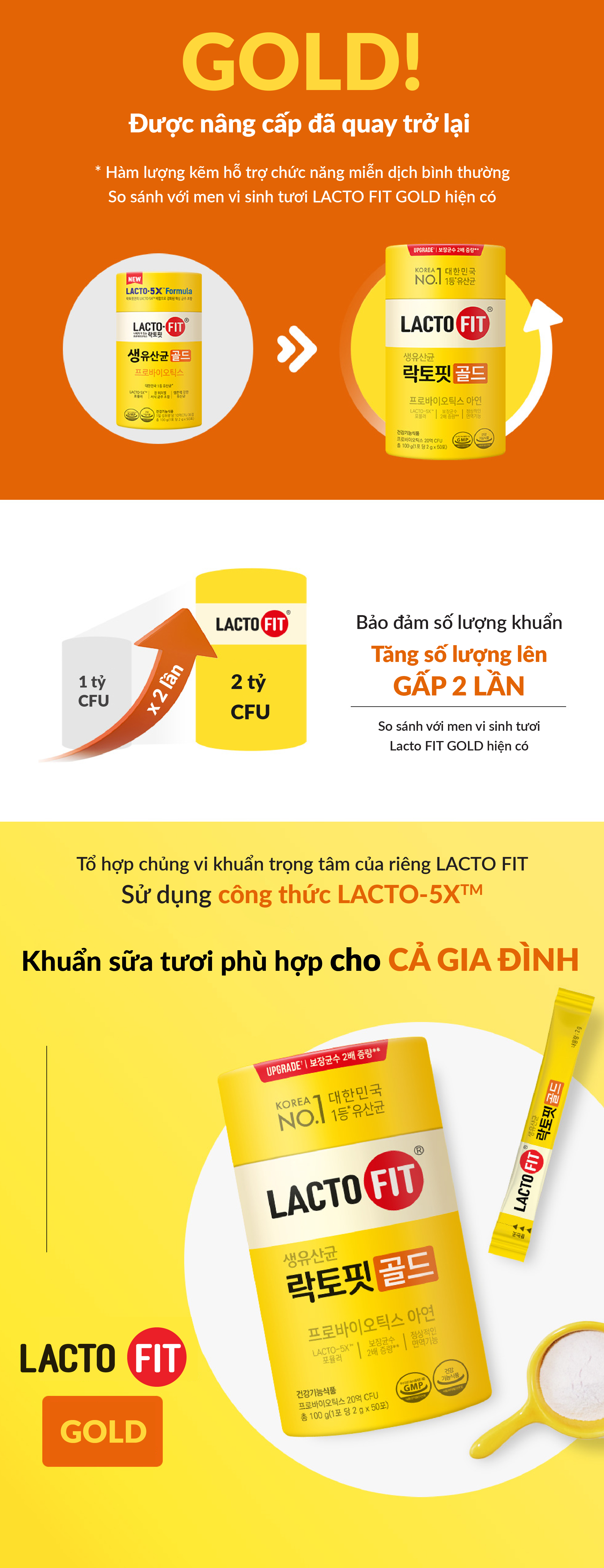 50 Gói Men Vi Sinh LACTO-FIT GOLD Bổ Sung Lợi Khuẩn Cải Thiện Đường Ruột Khỏe Mạnh