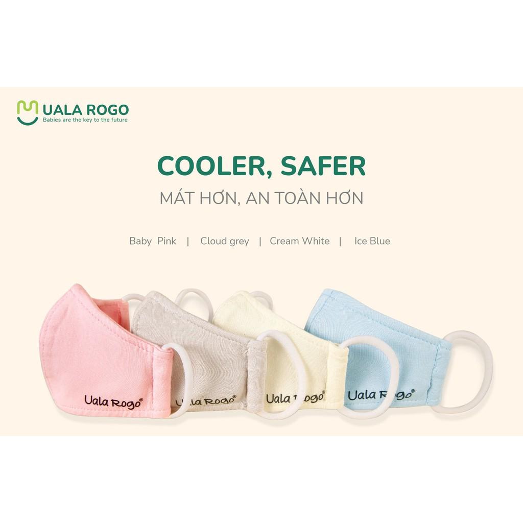 Set 2 Khẩu Trang Cho Bé