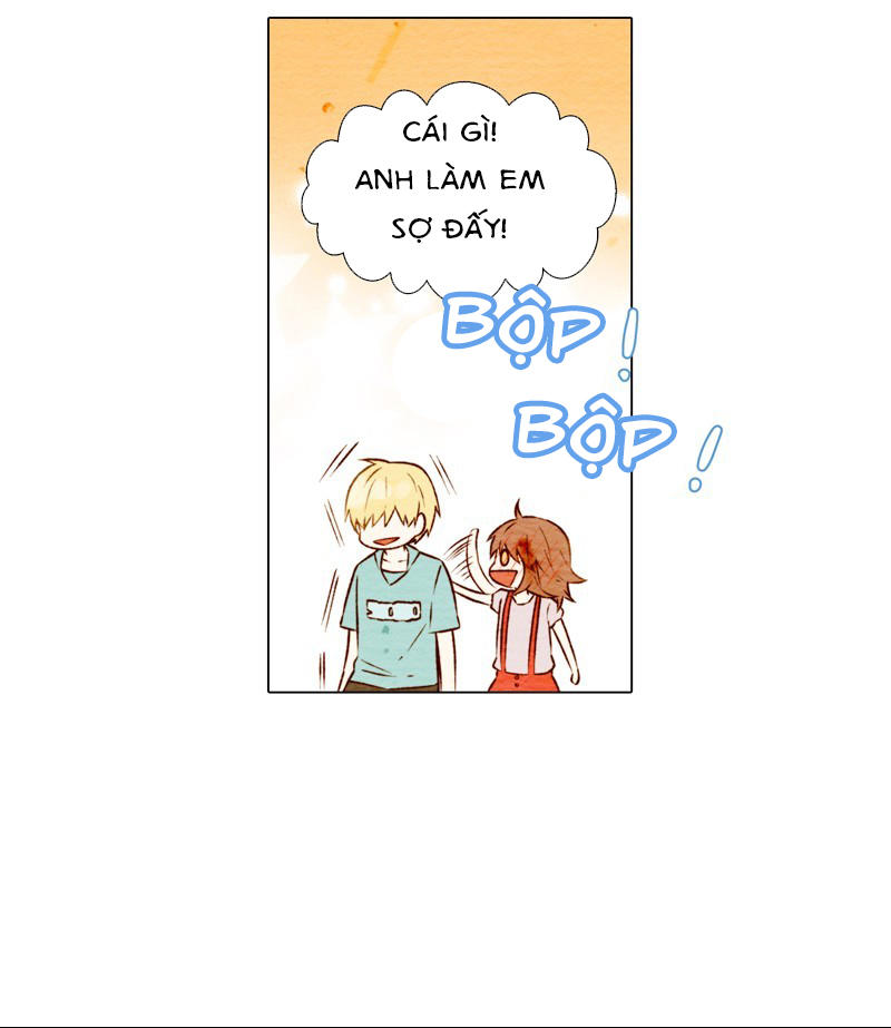 sao chép chapter 4 37