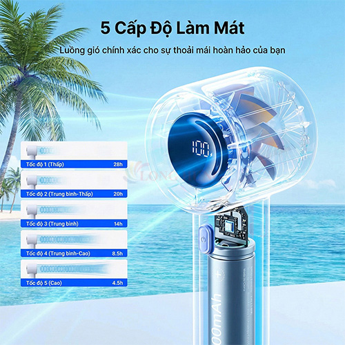 Quạt mini tích điện cầm tay Jisulife Handheld Fan Life10 S 5000mAh - Hàng chính hãng