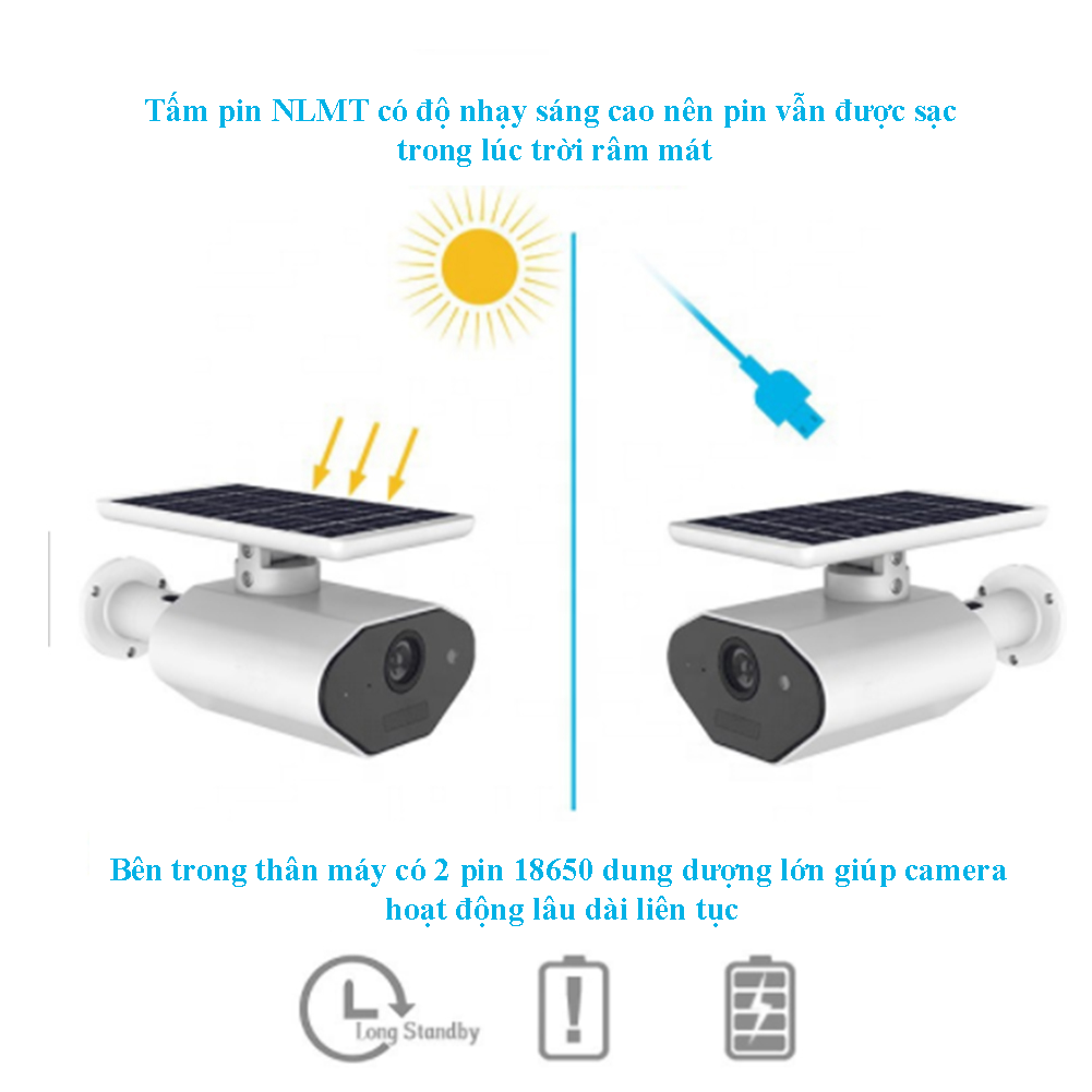 Camera năng lượng mặt trời WIFI tặng kèm tặng thẻ 32G