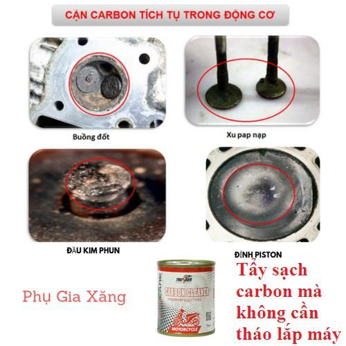 Dung dịch súc rửa động cơ và vệ sinh buồng đốt bình xăng cho các loại xe máy