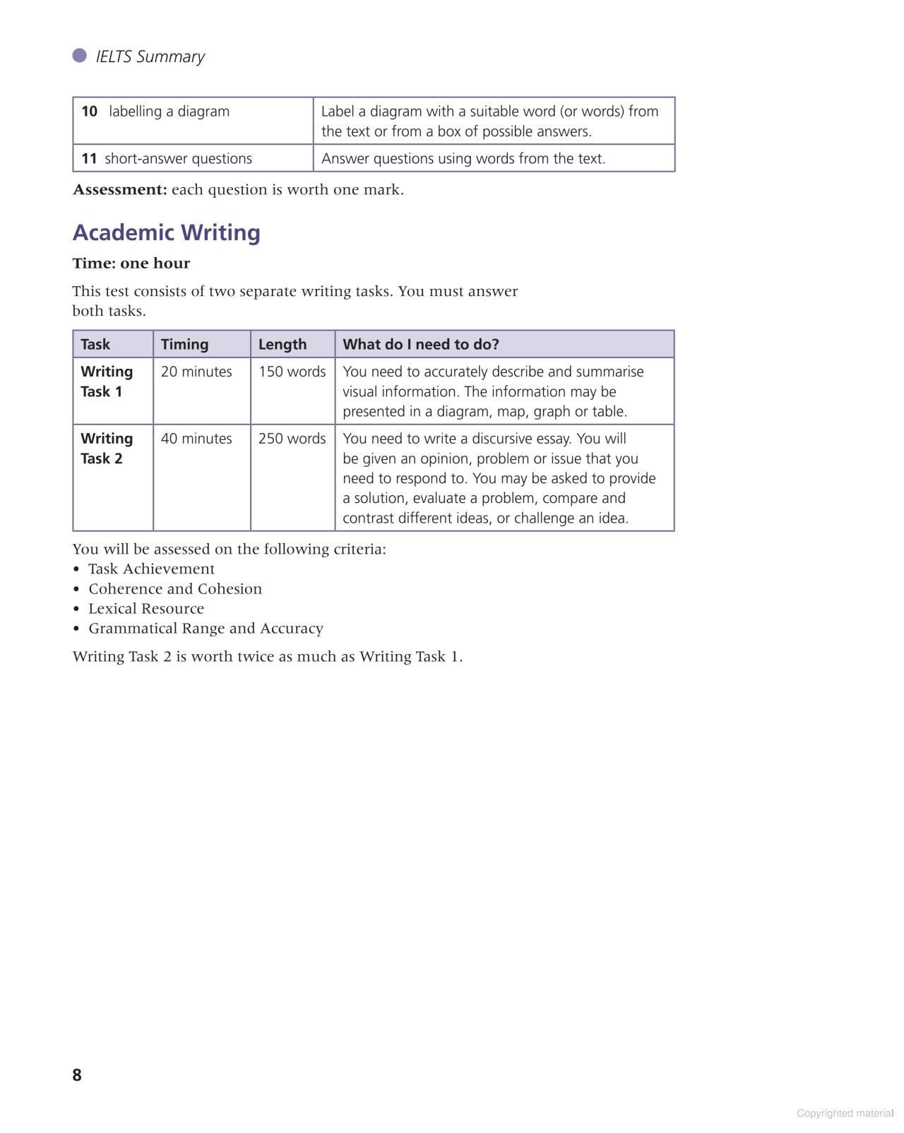 Sách ngoại văn: The Official Cambridge Guide To IELTS Student's Book With Answers