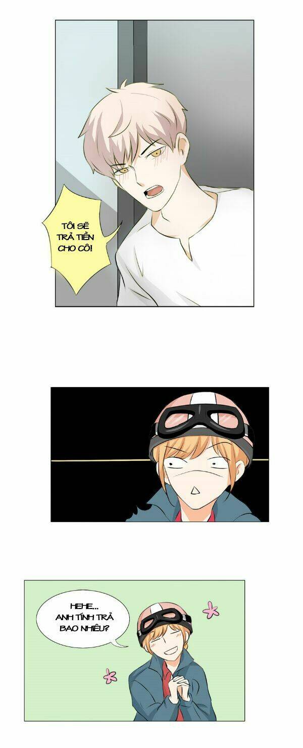 không thể thay thế. chapter 2 13