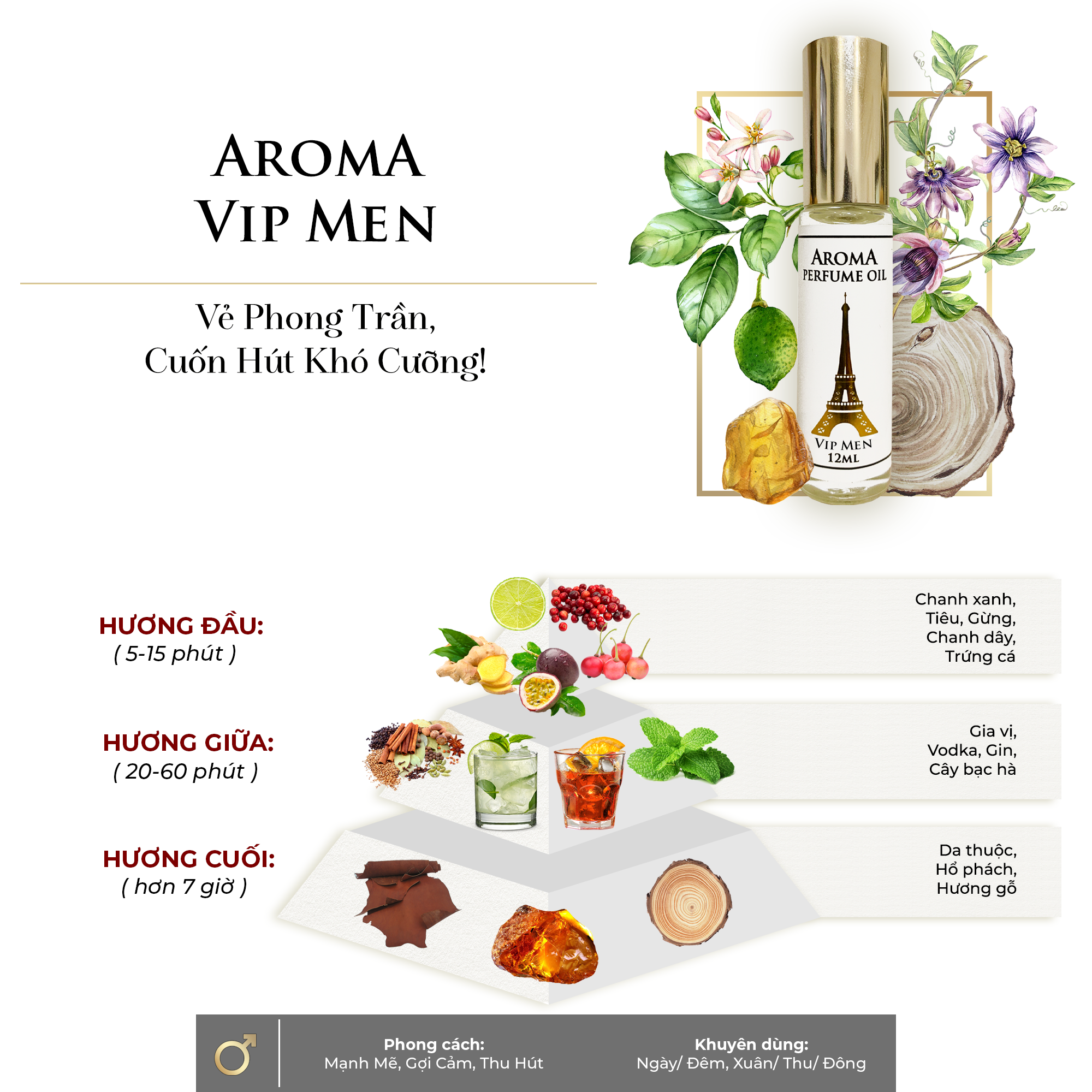 Aroma Vip Men – Tinh Dầu Nước Hoa Pháp Dạng Lăn 12ml