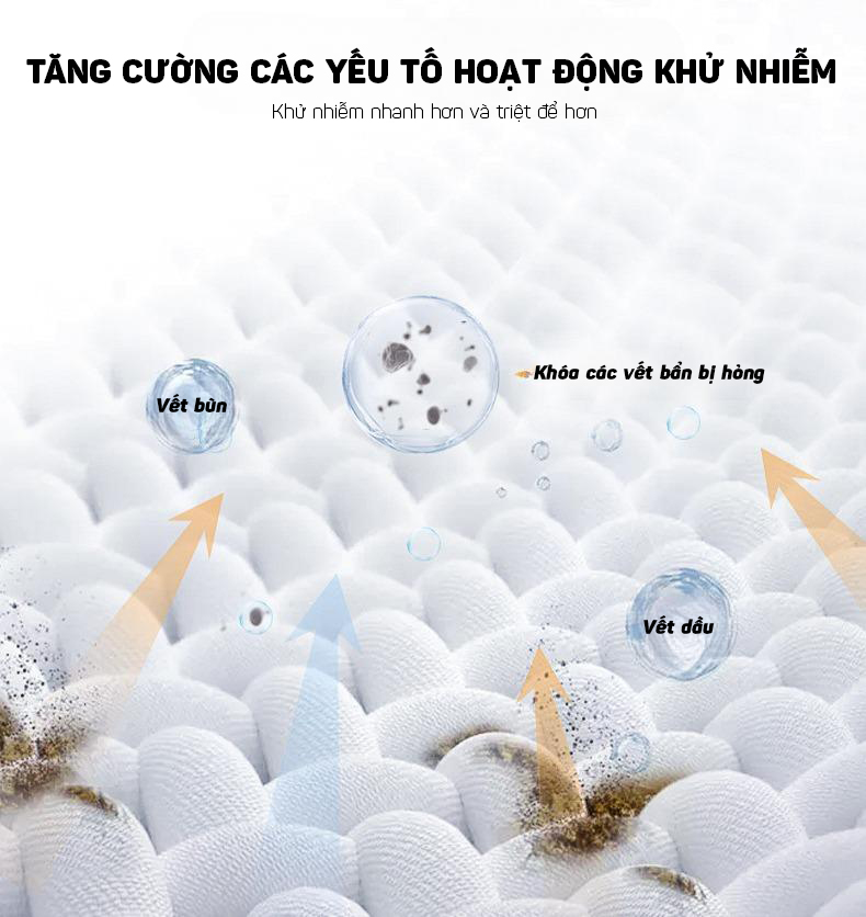 (280ml) Bọt Làm Sạch Vết Ố Bẩn Giấy Lụa Dán Tường 280ml - Xóa Vết Bẩn, Ố Vàng, Giữ Sáng Đẹp Tường - Hàng Nhập Khẩu