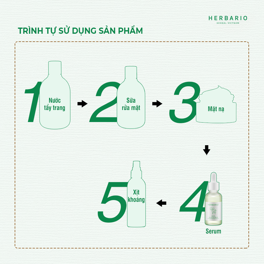 Serum Rau má &amp; Diếp cá Herbario 30ml - Hàng chính hãng