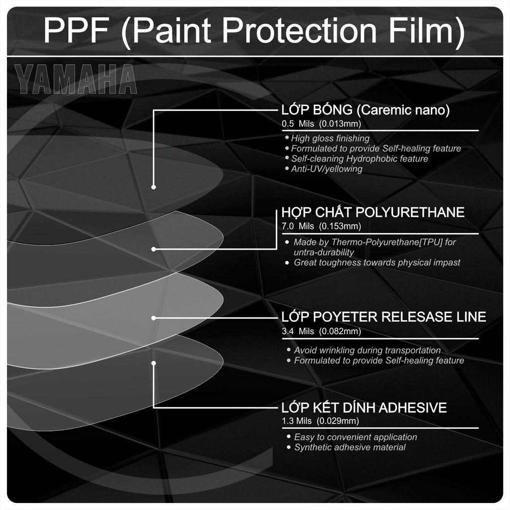 PPF Yamaha Grande bảo vệ mặt đồng hồ xe Grande chống trầy xước