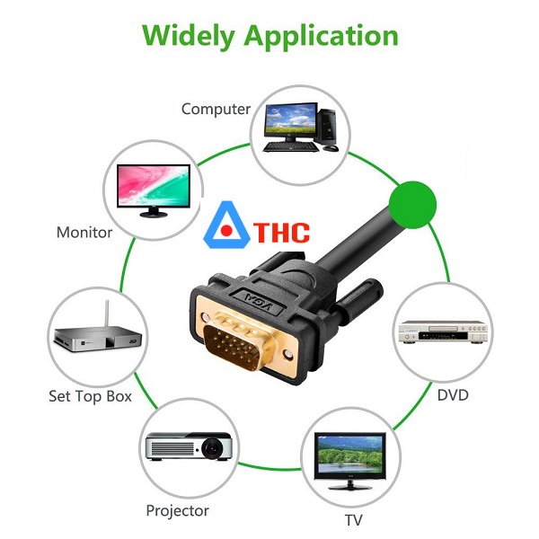 Cáp VGA 15M cho Màn Hình, Máy Chiếu Chính Hãng Ugreen 11634 Cao Cấp hàng chính hãng