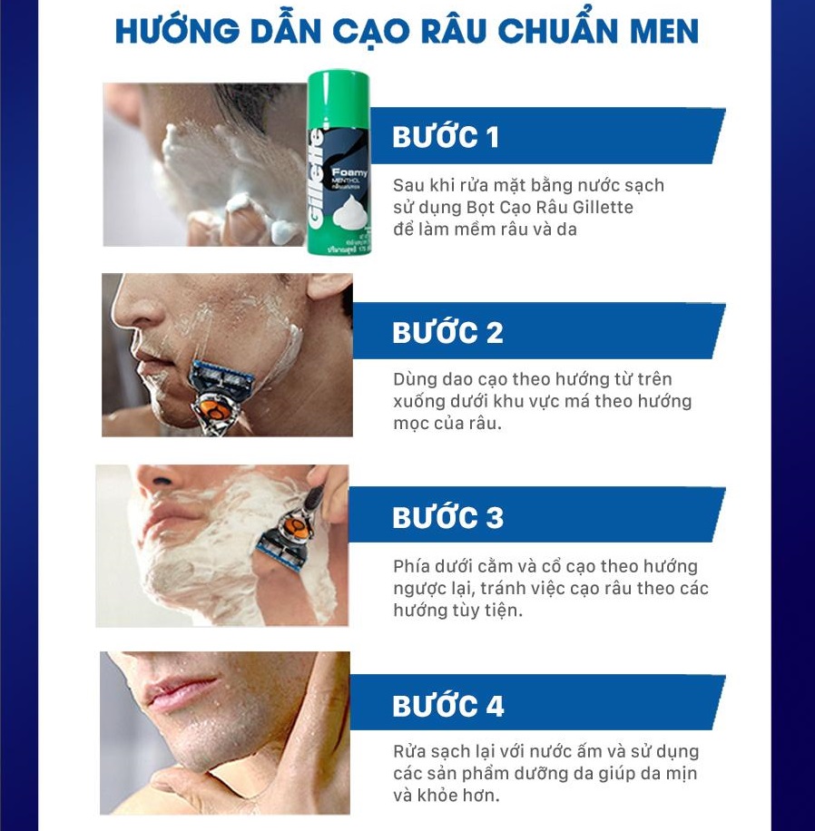 Lưỡi Dao Cạo Râu GILLETTE Fusion ProGlide (Vĩ 2 Lưỡi)