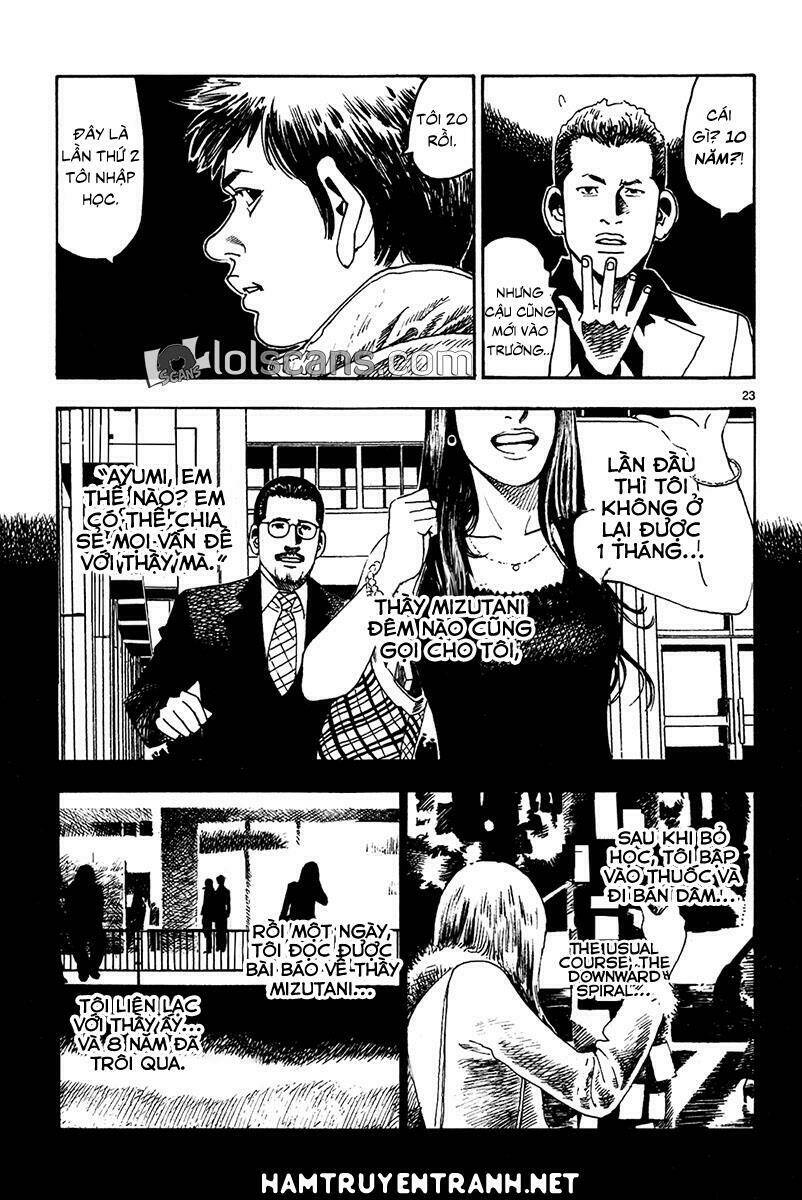 yomawari sensei chapter 17 24