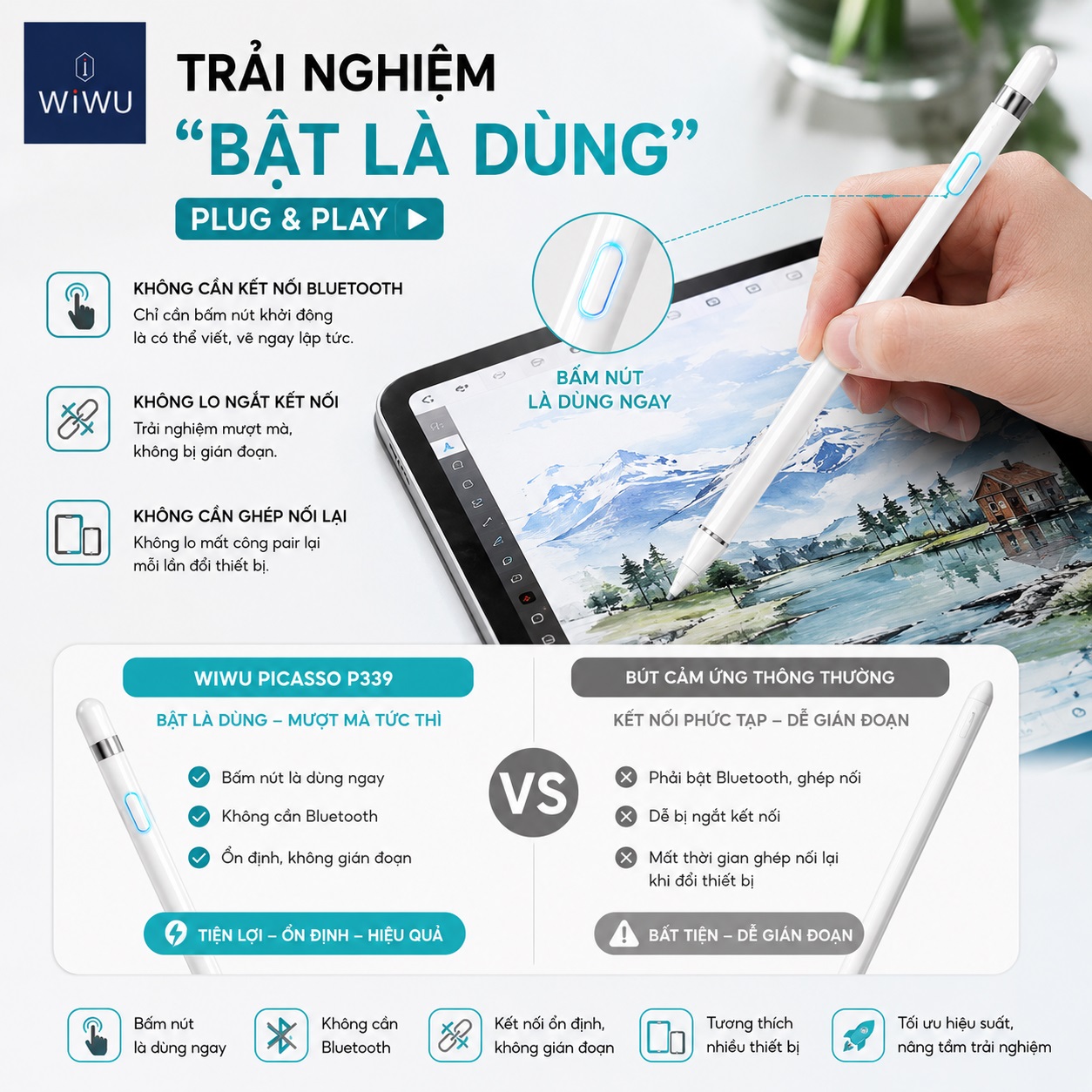 bút cảm ứng thông minh 1.45mm nét siêu mảnh tương thích iPhone iPad Androids Windows WIWU Picasso P339 Pin 10h, Bật Là Dùng - Không Cần Bluetooth, Viết Tự Nhiên, Vẽ Mượt Mà, Tương Thích Đa Thiết Bị - Hàng nhập khẩu