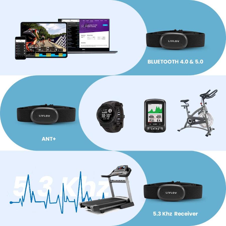 Livlov theo dõi nhịp tim dây đeo ngực USB LI-ion cảm biến nhịp tim Belt Color: V8