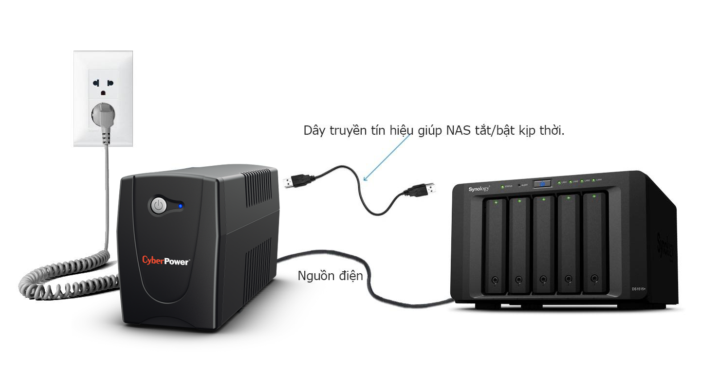 Bộ lưu điện UPS CyberPower 600VA/360W cho PC/hệ thống NAS SYNOLOGY VÀ BUFFALO VALUE600E - Hàng Nhập Khẩu