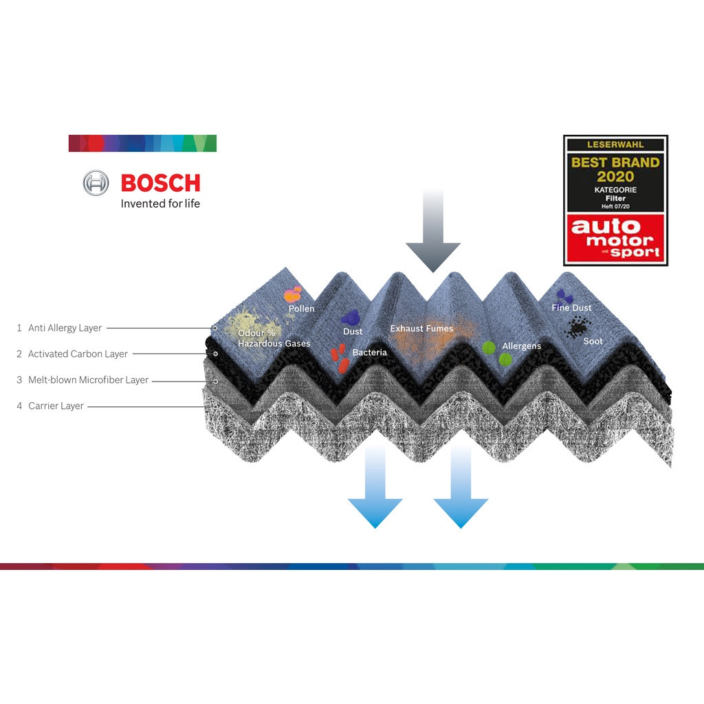 Lọc gió máy lạnh BOSCH Aeristo Premium AP-H09 Xe Honda Civic , City , CRV , HRV , Acura CDX ..