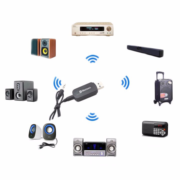USB BLUETOOTH BT163 - Chuyển loa thường thành loa Bluetooth - Hàng chính hãng
