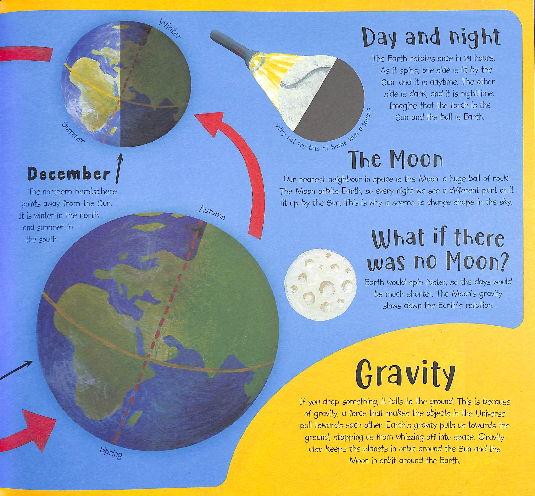 Sách ngoại văn: How The World Works