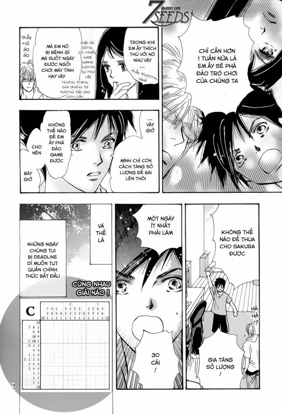 7 mầm sống chapter 172.5 17