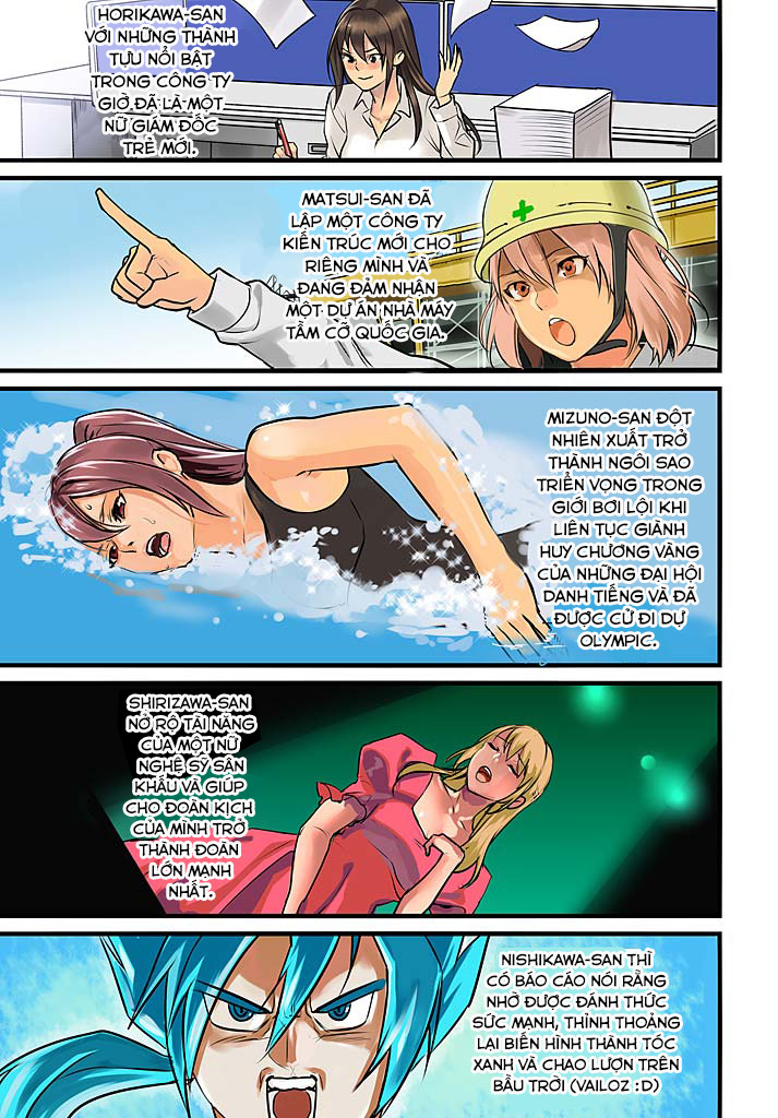 thí nghiệm bí mật chapter 1 9