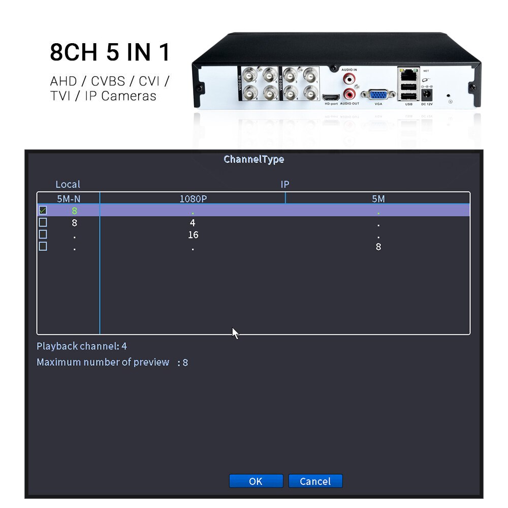 Đầu ghi hình 8 kênh 5MN đa năng 5in1 - XMEYE