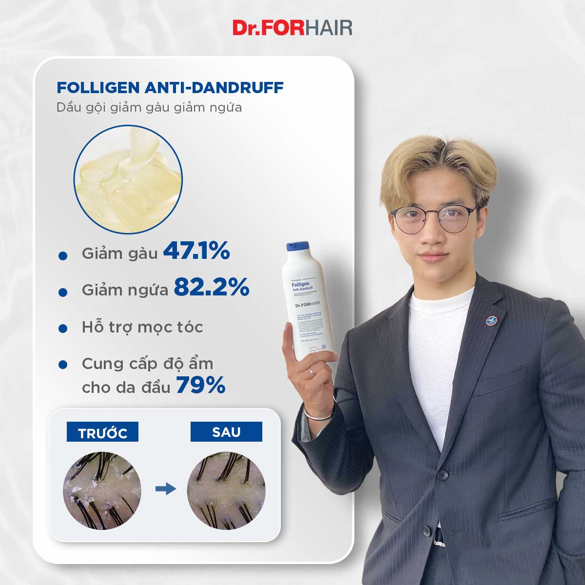 Dầu gội đầu giảm gàu ngứa hỗ trợ mọc tóc Dr.FORHAIR Folligen Anti-Dandruff Shampoo