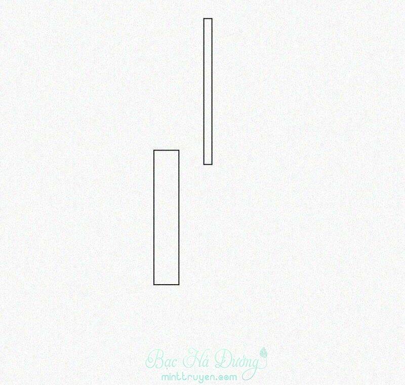 câu chuyện về cậu và tôi chapter 36 37