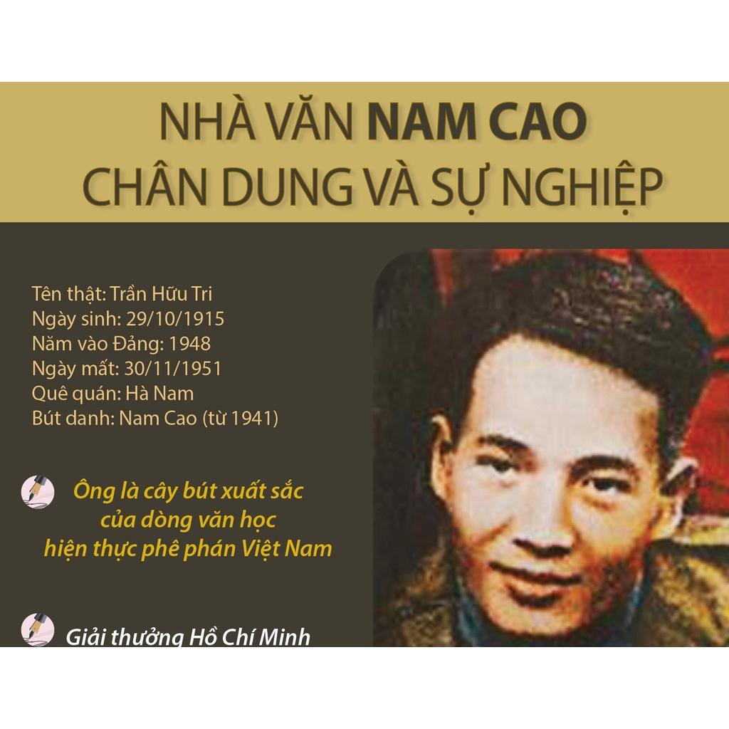 Tập Truyện Ngắn "Chí Phèo" - Nam Cao - Bản Quyền