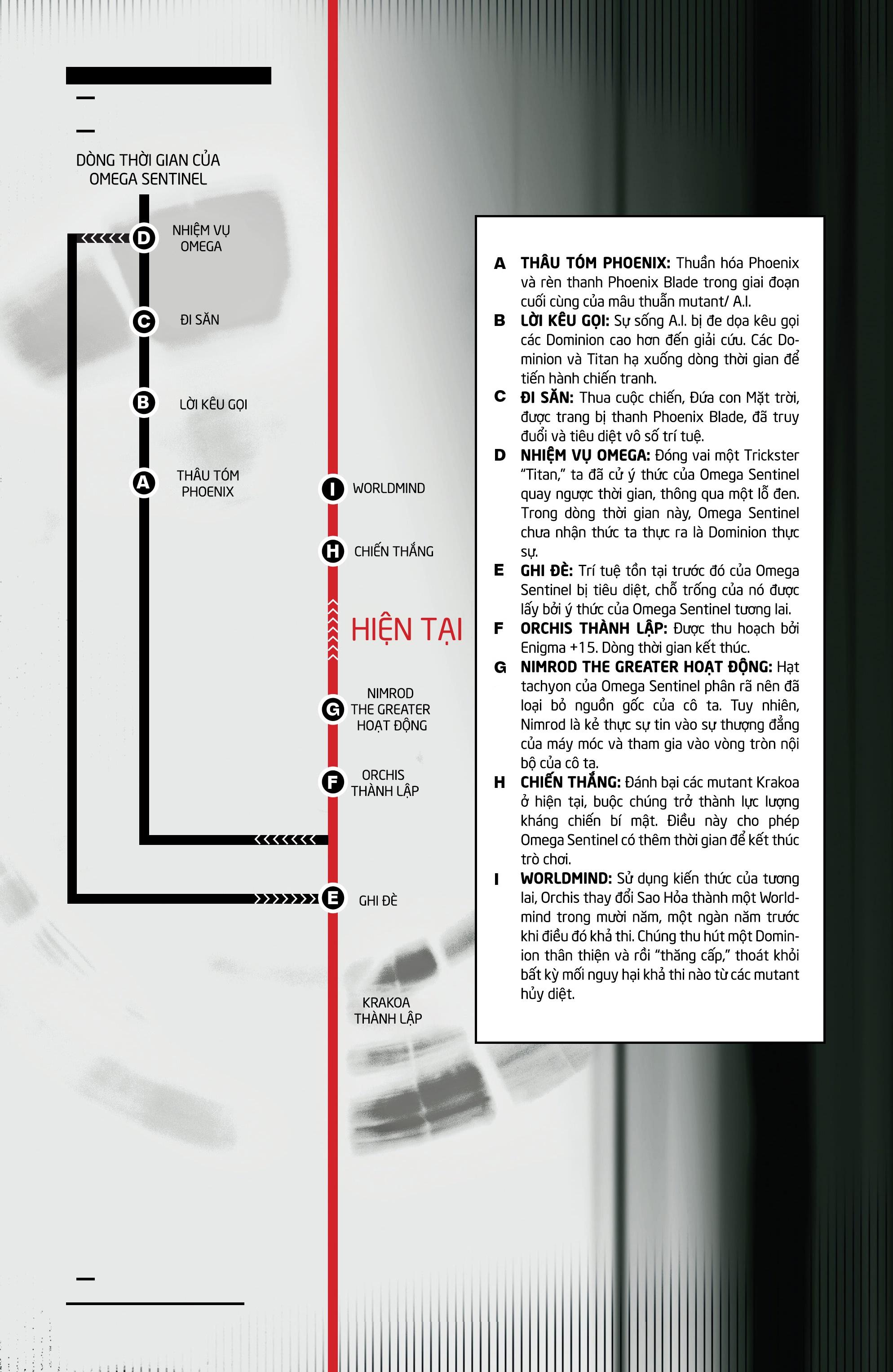 rise of the powers of x (2024) chapter 3 8