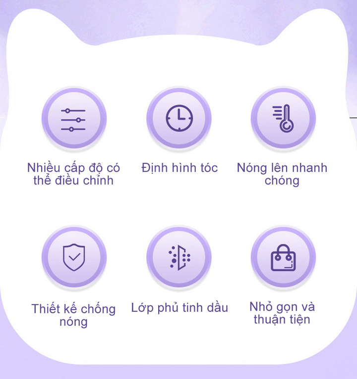 Máy Uốn Tóc Jung Su Chăm Sóc Tóc Ion Âm , Kiểm Soát Nhiệt - Home and Garden