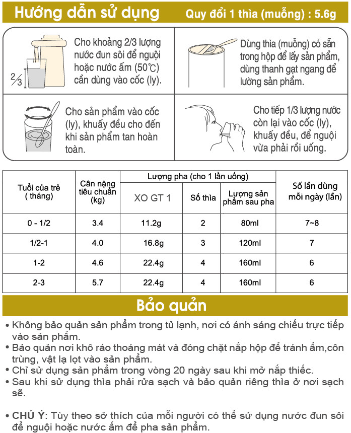 Sữa Bột Namyang Imperial Dream XO 1 GT 400g